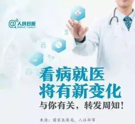 医保7个关键词,带你了解看病就医新变化
