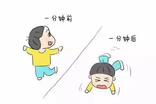 孩子的这4种行为,尤其让人讨厌特别是第一种
