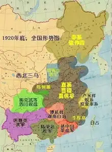 一文搞清民国军阀混战史
