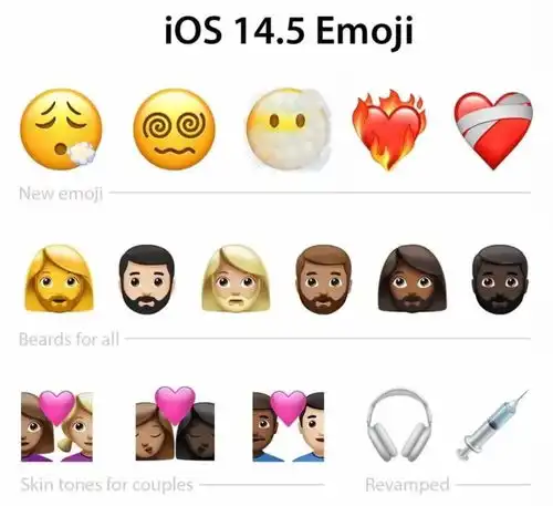 ios14.5正式版终于发布14个功能大更新,修复44个漏洞,一文带你回顾
