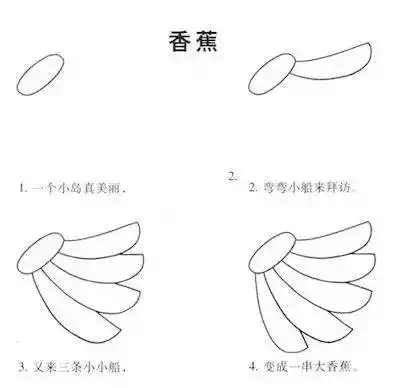 100款带儿歌简笔画教程,边唱边画,这样更容易哦
