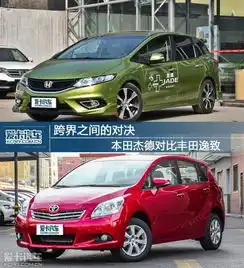 本田杰德对比丰田逸致爱卡汽车图片
