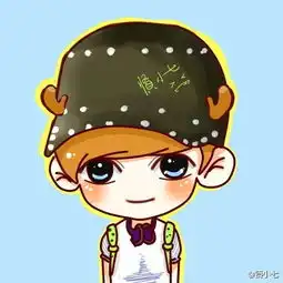 萌萌的鹿晗动漫图q版,带鹿角
