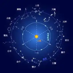 天蝎座男生适不适合留长发
