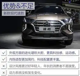北京现代第四代途胜上市售价15.5923.99万元
