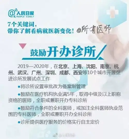 与你有关看病就医的新变化都在这九张图里了
