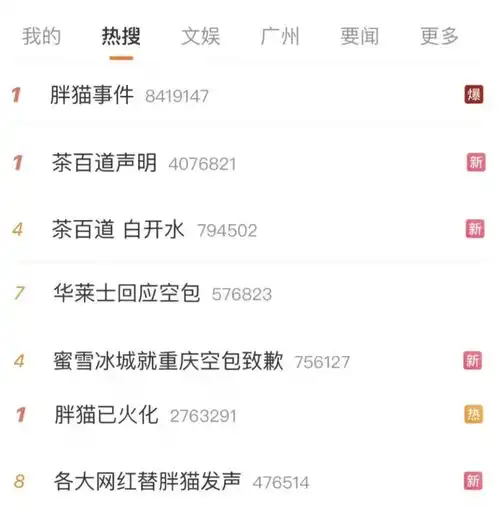 奶茶变白水背后新茶饮大乱斗,谁能笑傲江湖

