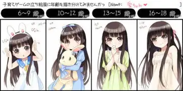 这个动漫形象叫什么名字圆脸齐刘海长发女孩
