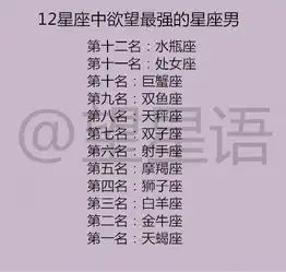 十二星座永远不会说的心里话十二星座失恋后的心态变化
