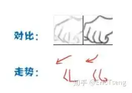 应聘漫画勾线助理试稿被刷下来,请问一下勾线标准是什么
