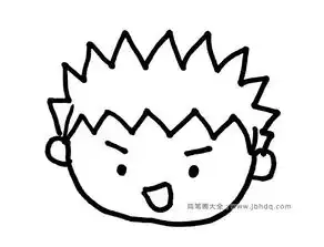 11个小男孩卡通头像画法
