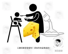 被捧上天的儿童专用食品,有多少家长在花钱摧毁孩子的健康
