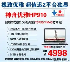 国庆大降价神舟迅驰2独显游戏本推荐
