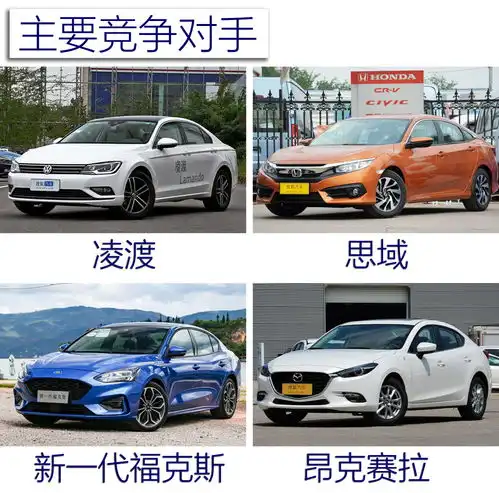 思域的劲敌北京现代lafesta菲斯塔今晚上市
