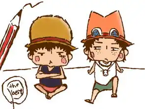 qq皮肤小艾斯小路飞卡通
