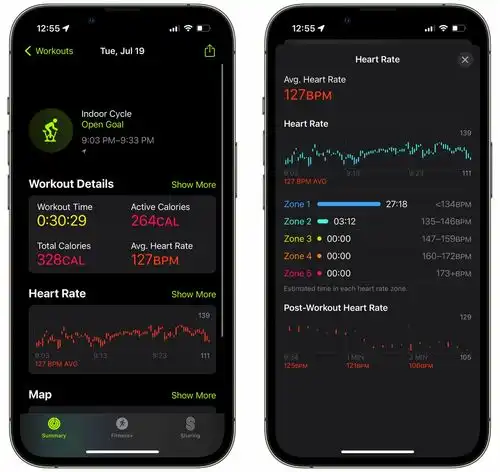 watchos9大幅度更新运动相关功能,包括活动锻炼和健身界面更新,新增心率区间图
