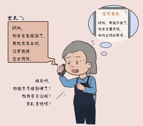 养老防诈丨漫画详解防范养老诈骗,文末锦囊请收好
