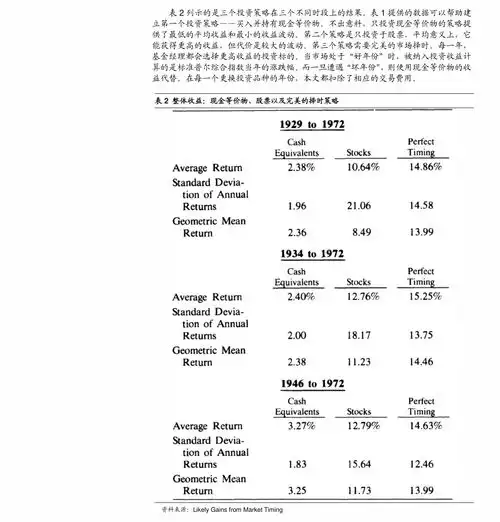 工商银行今天最新外汇牌价新币汇率
