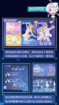 炫舞段位怎么升级
