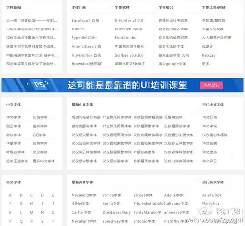 使用ps有这些网站就足够了教程素材插件
