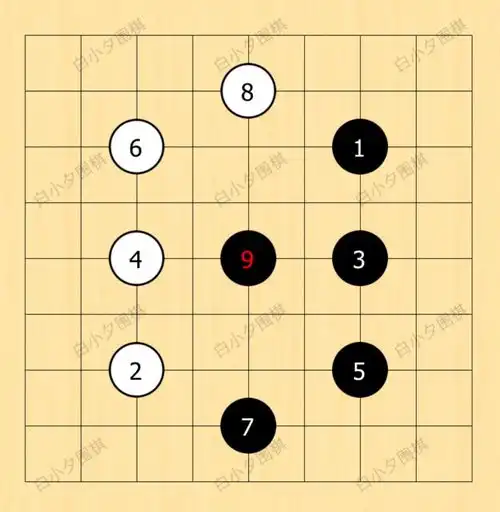 对手跟我下得一模一样的棋,怎么办
