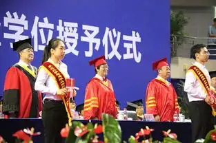 东北大学2019届本科生毕业典礼暨学位授予仪式举行
