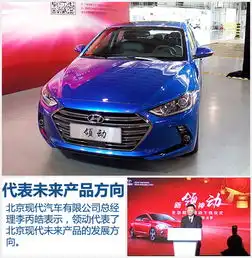 北京现代领动正式下线于3月中下旬上市
