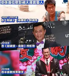 娱乐圈影视歌三栖大满贯第一人古天乐凭半首歌夺得歌王引赞叹
