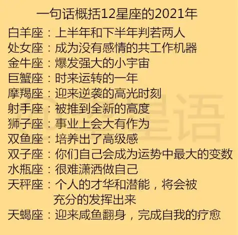 十二星座失恋后遗症你中招没一句话概括12星座的2021年
