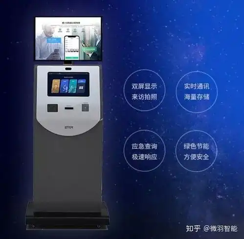 年度盘点最受欢迎的物业管理神器你知道几个
