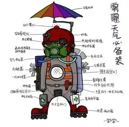 苏城雾霾持续高手绘制大师级防霾装备图
