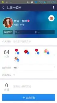 百度贴吧女装子吧中的姬神到底是男是女
