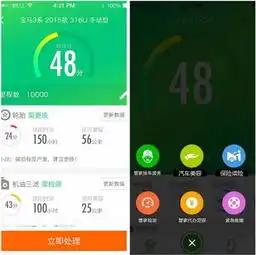 1元洗车的没落与管家模式的崛起,解读汽车后市场的泡沫和未来
