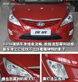 小弟瑞纳全系降价促销钜惠3万现车充足颜色齐全全国可上牌

