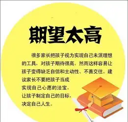 中国式家长的9大硬伤

