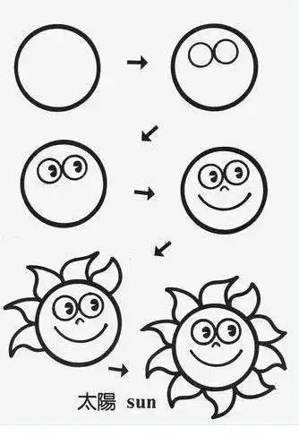 儿童简笔画教程大全100种,果断为孩子收藏
