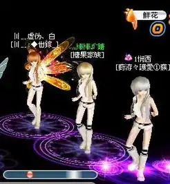 qq炫舞女生yy套装
