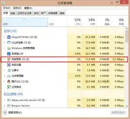 为什么金山毒霸检查出要修复的漏洞,但是qq电脑管家却提示无需修复还有什么电脑管家实用,且占内存少
