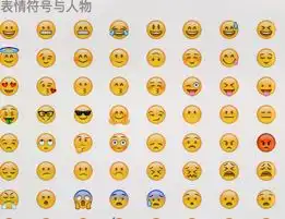 ios系统里那套黄黄的emoji表情版权属于苹果吗
