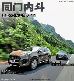 北京现代途胜这款车性能怎么样跑山路行吗空间大吗
