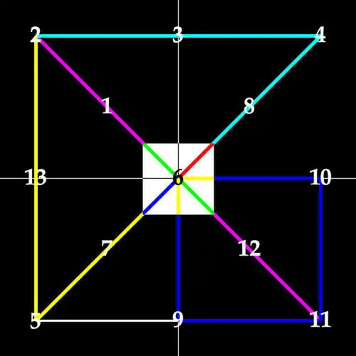 生命学第五篇一图6
