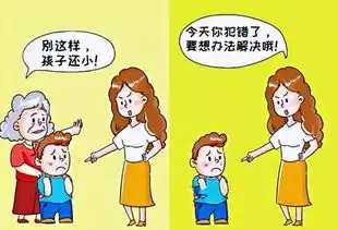 原创老逗教子
