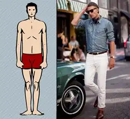 如果你的身材五五分还能好好穿衣服吗
