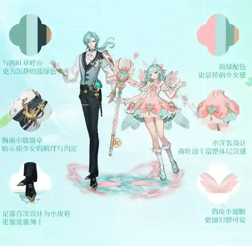 王者荣耀瑶云中君情人节皮肤外观一览
