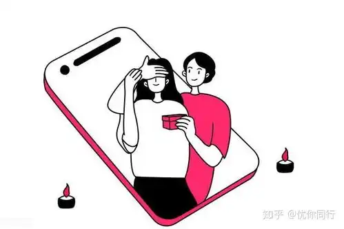 分手快乐,祝你快乐
