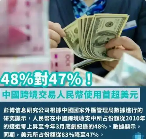 新币兑换人民币汇率持续走低,或将跌破5.3下跌通道要开启了
