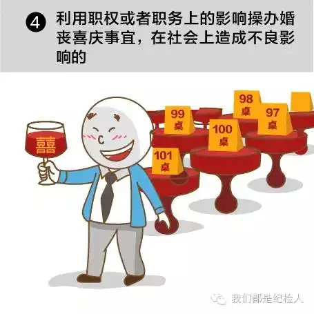到底哪些礼尚往来是违纪的请看中纪委法规室的权威解答
