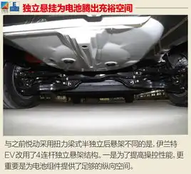 操控是优势续航很实在测试北京现代伊兰特ev
