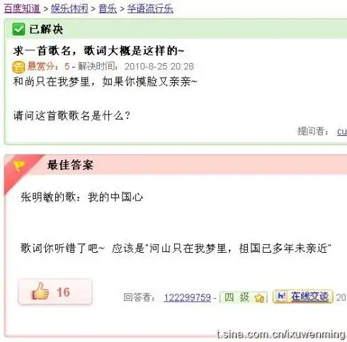 内涵图
