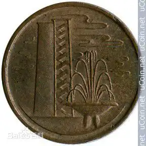 请问谁知道新加坡纸币1000元背后图案是新加坡的什么建筑,还有10000元的背后图案又代表什么意思
